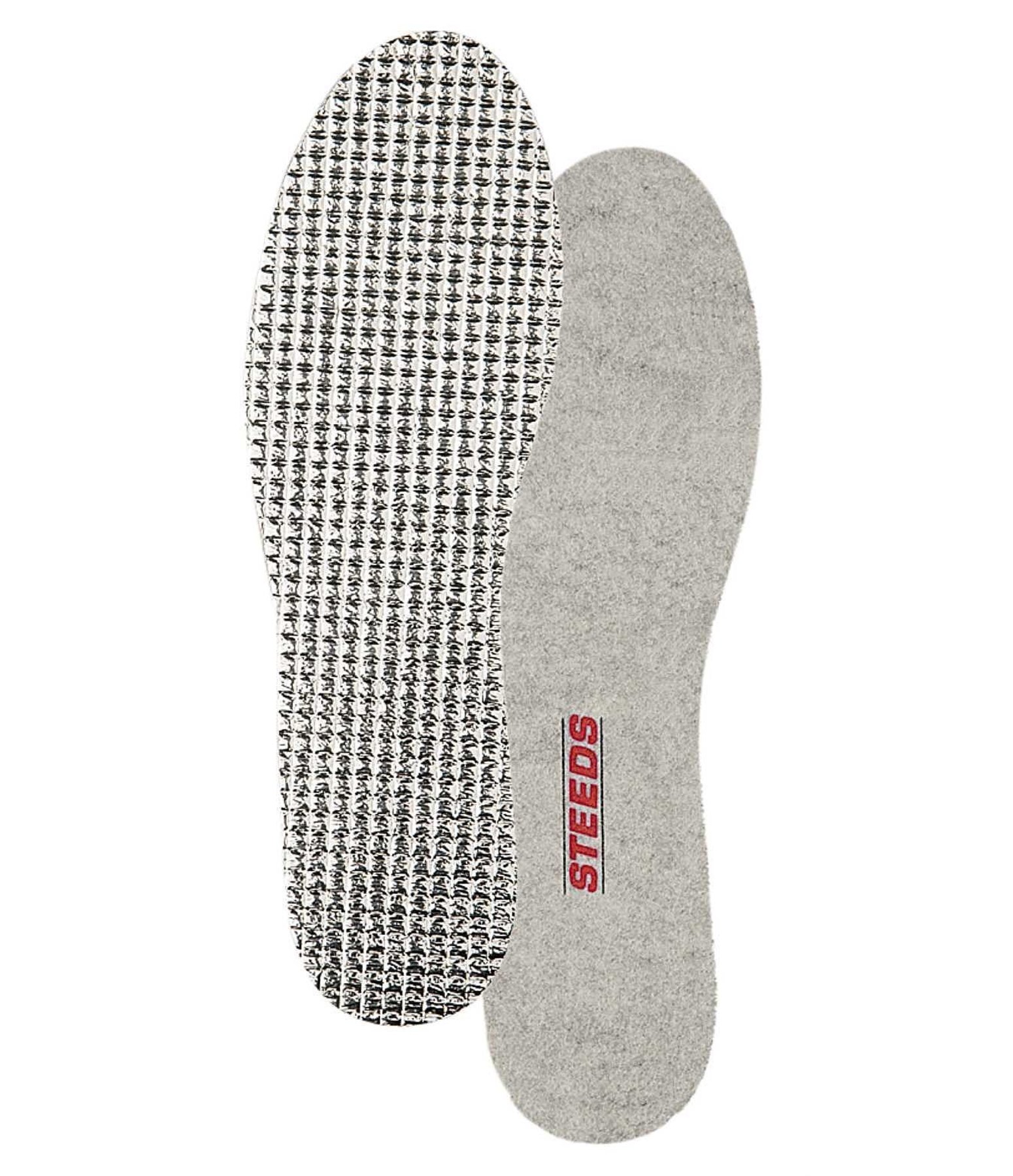 Thermo inlegzolen cheap