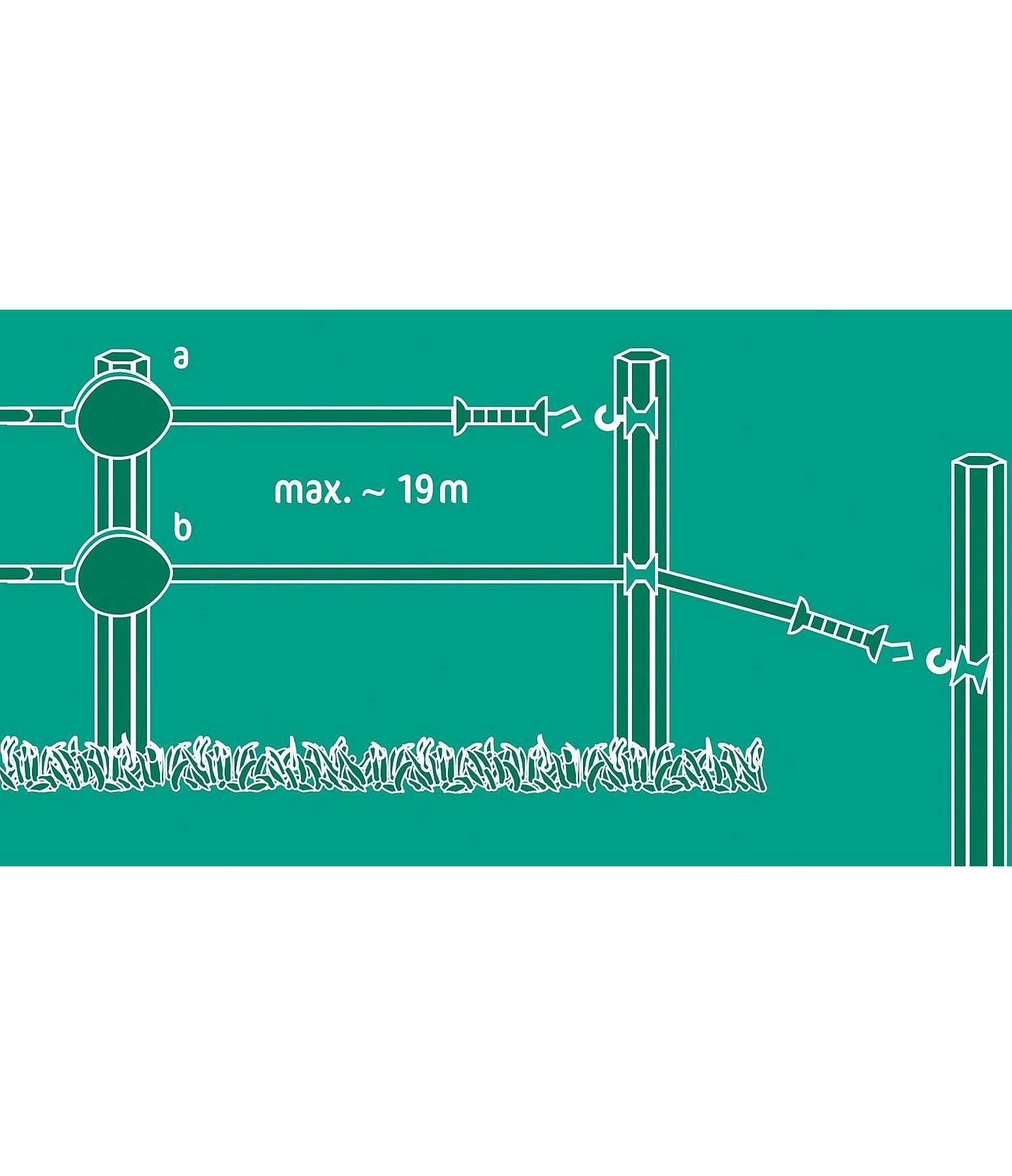 Flexigate poortsysteem 19 m