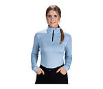 pastel blauw
